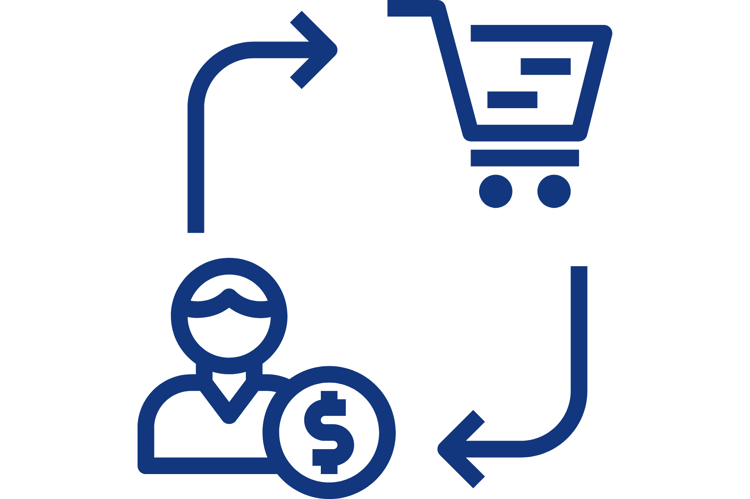 Conversion optimization