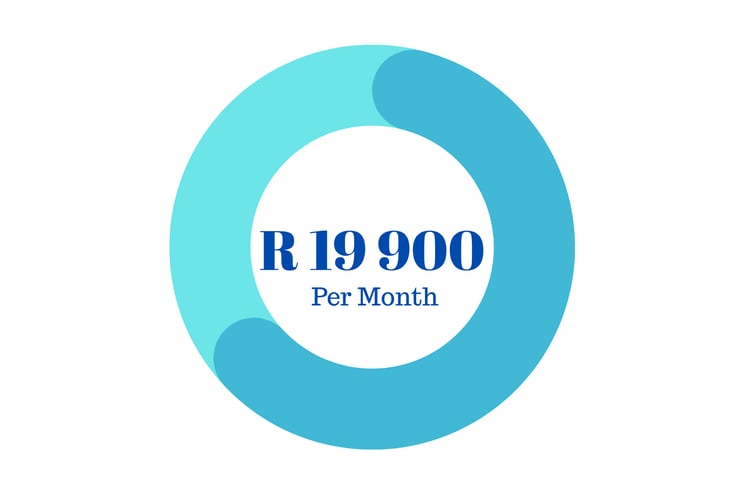 Franchise & Multi-Location Package