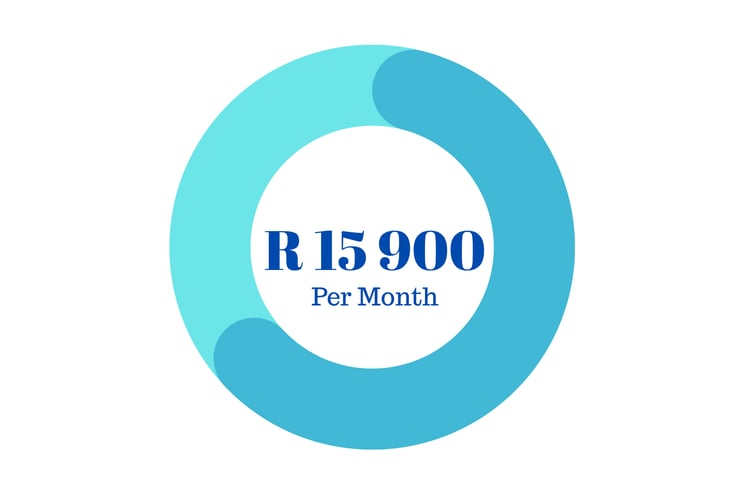 SaaS / Tech Marketing Package